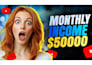 create professional youtube thumbnails that get more clicks
